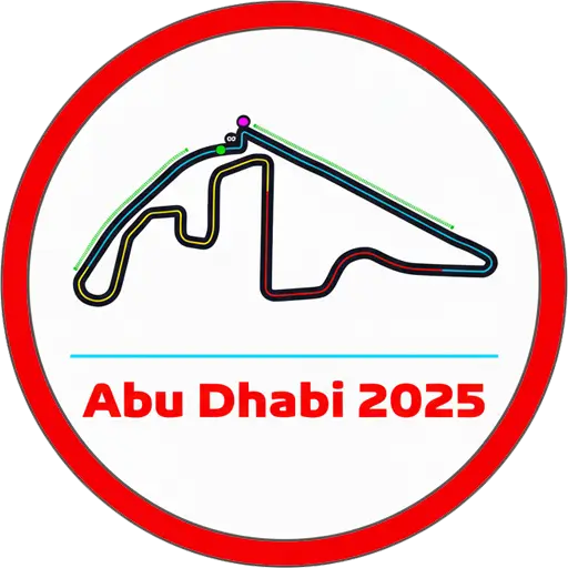 Abu Dhabi Grand Prix 2025 News